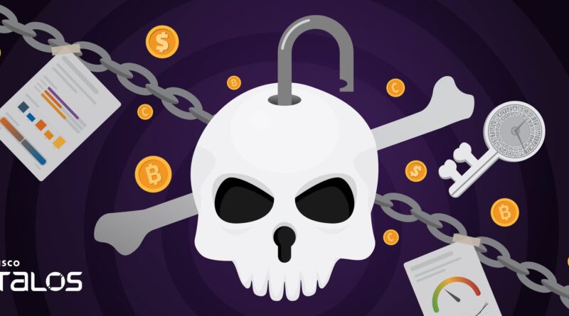 BYOVD loader kampány BYOVD loader kampány