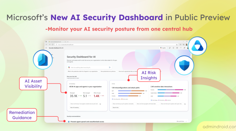 Microsoft Security Dashboard for AI Microsoft Security Dashboard for AI