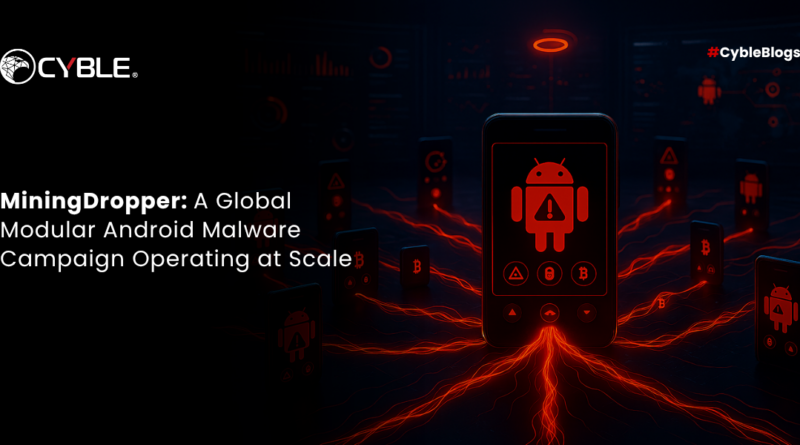 MiningDropper Android malware