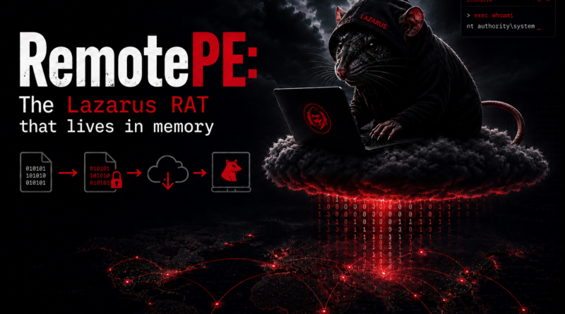 RemotePE RAT