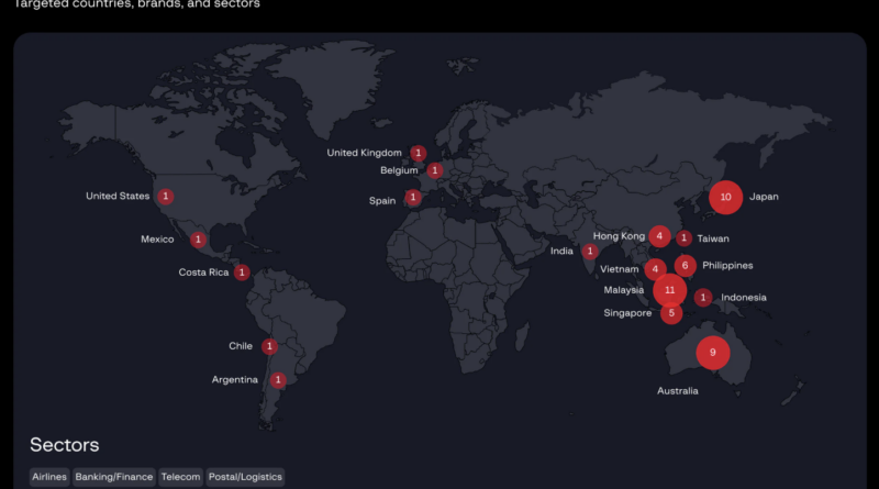 Phoenix System PaaS