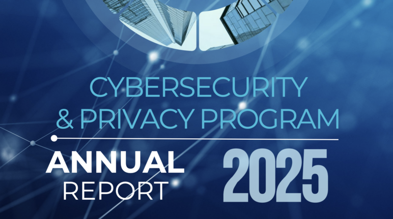 NIST 2025-ös éves jelentése NIST 2025-ös éves jelentése