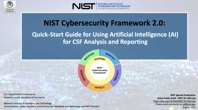 NIST SP 1353